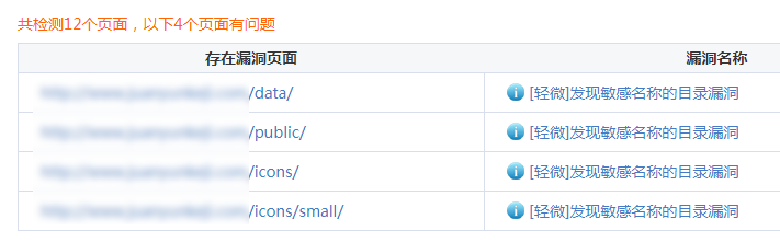 發(fā)現(xiàn)敏感名稱目錄漏洞 發(fā)現(xiàn)敏感名稱目錄漏洞