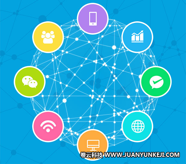 石家莊做網站找專業網絡公司 石家莊做網站找專業網絡公司